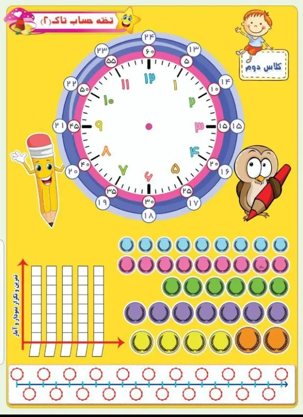 تخته حساب دوم پک۵ عددی