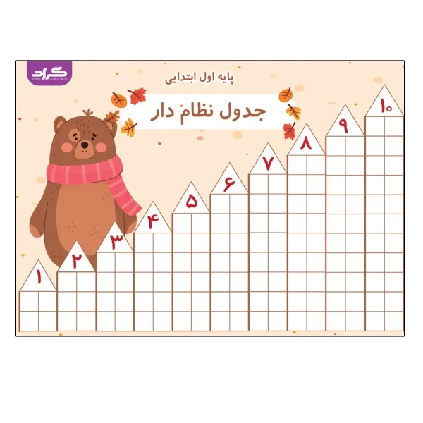 لمینت نظام دار پایه ی اول انتشارات گراد