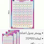 پوستر جدول اعداد
