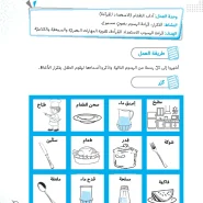 عکس صفحات کتاب تعلیم المهارات الحیاتیّة 2 (آداب الطعام)