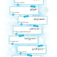قیمت کتاب مدرسه الامام علی علیه السلام – زبان عربی